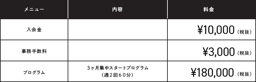 料金表