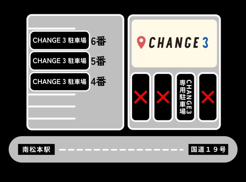 松本市ジムCHANGE3の駐車場案内